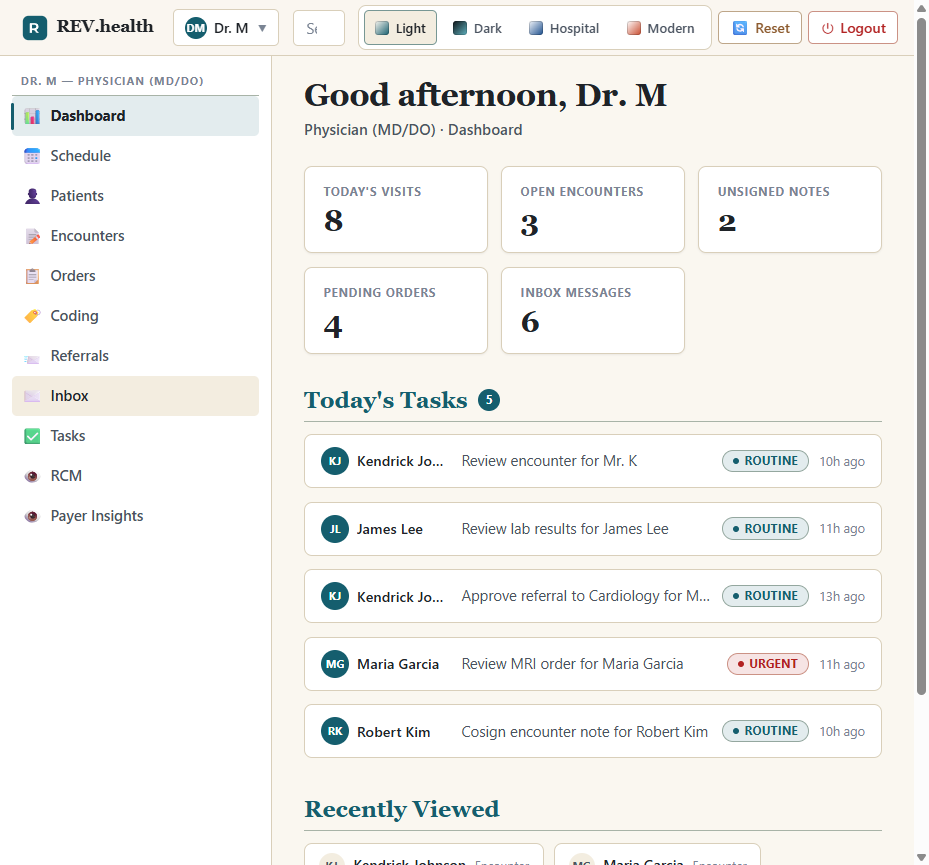 rev.health application — Dr. M's practice dashboard